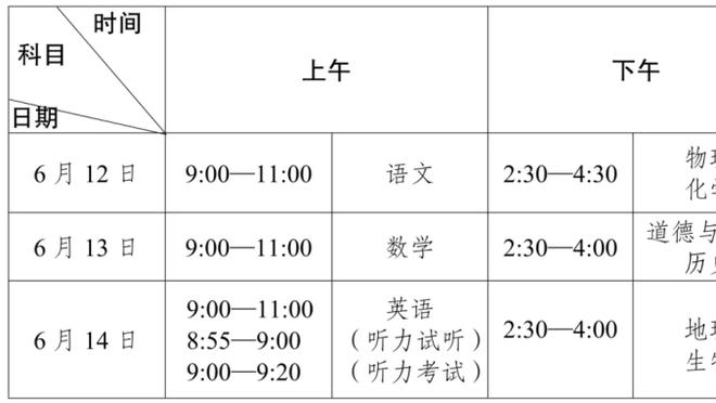 皇萨米兰拜仁枪手……挺豪的？这套首发11人是哪队&你都认识吗？